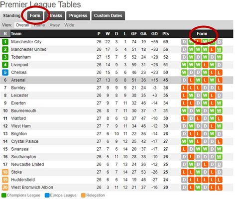 football bet rules|does soccer gambling include pks.